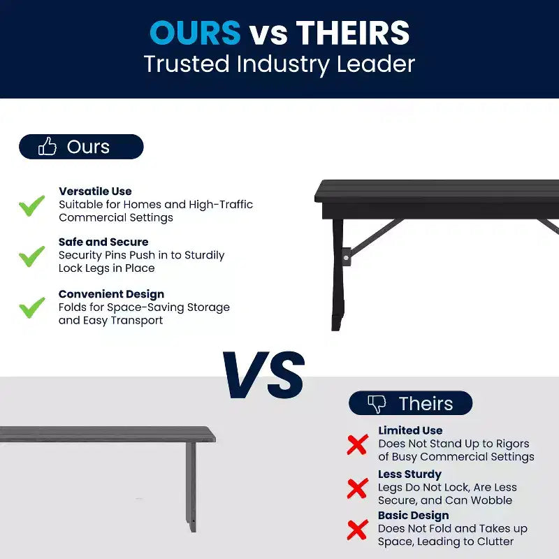 40 x 12 Black Wash Commercial Antique Solid Pine Farmhouse Folding Bench with Foldable Locking X-Legs